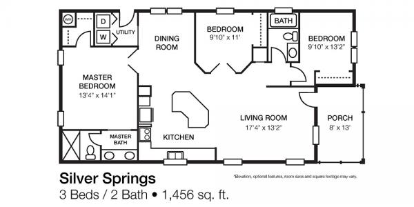 2019 Skyline Silver Springs Mobile Home