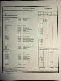 1995 Shutz MH Manufactured Home