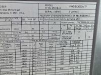 1981 Manufactured Home