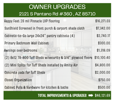 Photo 3 of 22 of home located at 2121 S Pantano Road Unit 360 Tucson, AZ 85710