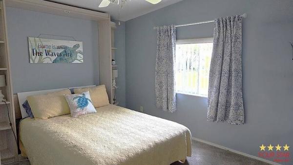 2002 CHNC  Home