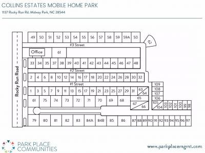 Mobile Home Park in Midway Park NC