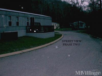 Mobile Home Park in Soddy Daisy TN