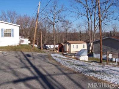 Mobile Home Park in Poughquag NY