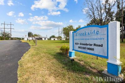 Mobile Home Park in Tyler TX