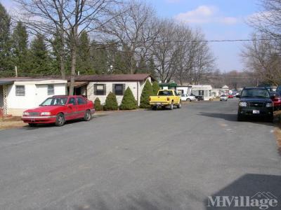 Mobile Home Park in Inwood WV