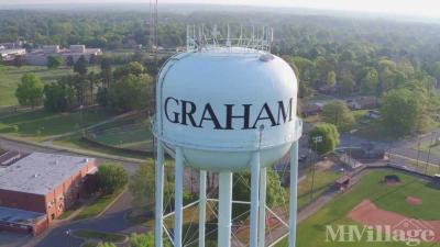 Mobile Home Park in Graham NC