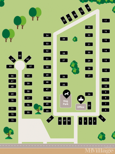 Photo 2 of 3 of park located at 3337 Highway 202 Beeville, TX 78102