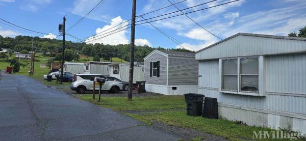 Photo of Pennsylvania Ave, Kingsport TN