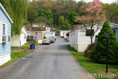 Photo 3 of 6 of park located at 512 Cozy Corner Circle Duncansville, PA 16635